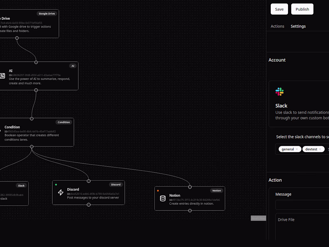 Cover image for Ai Flow 
