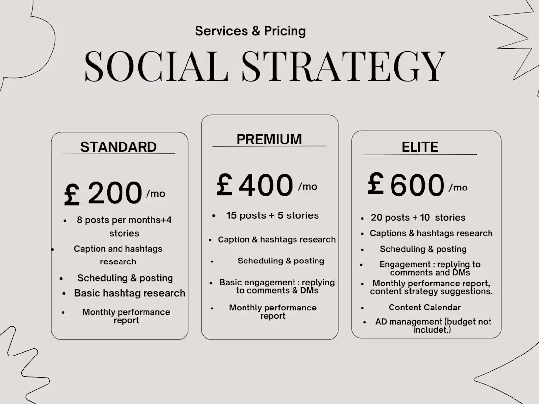 Cover image for Creative Social Media Manager | Content Planning 