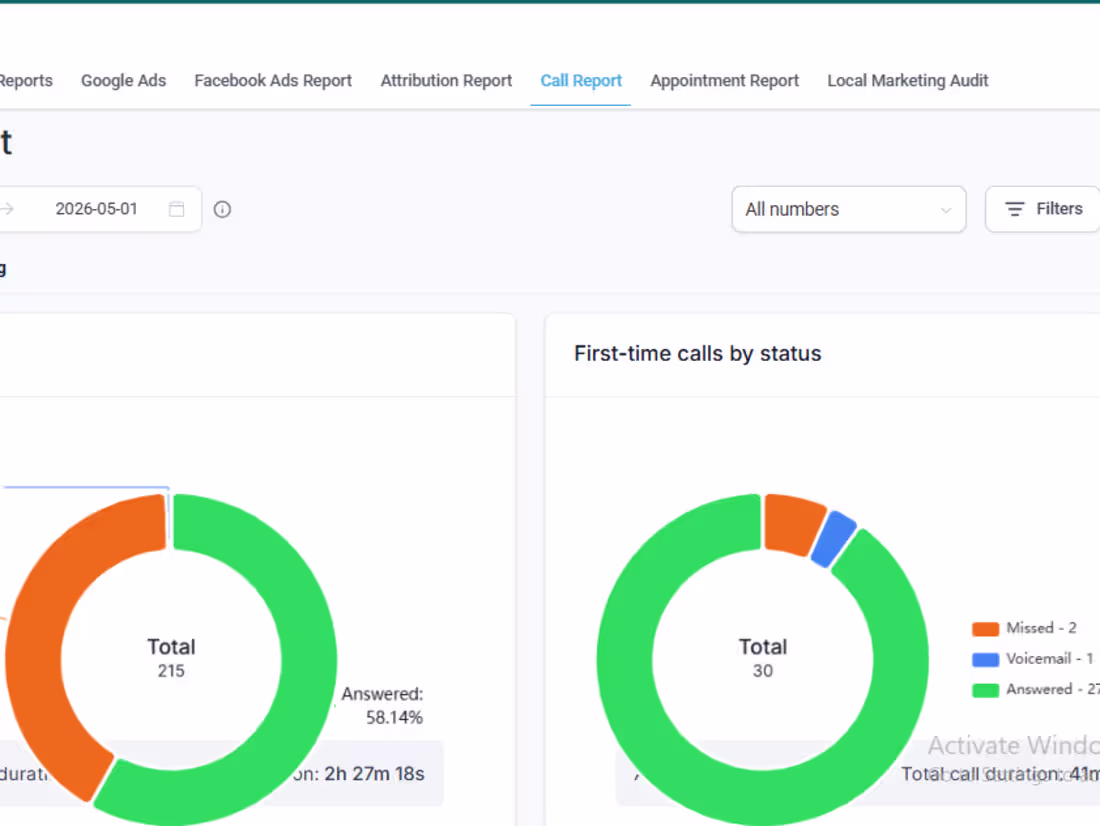 Cover image for GoHighLevel CRM Setup, Pipeline &