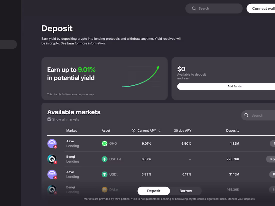 Cover image for Seamless DeFi Integrations for Core dApp