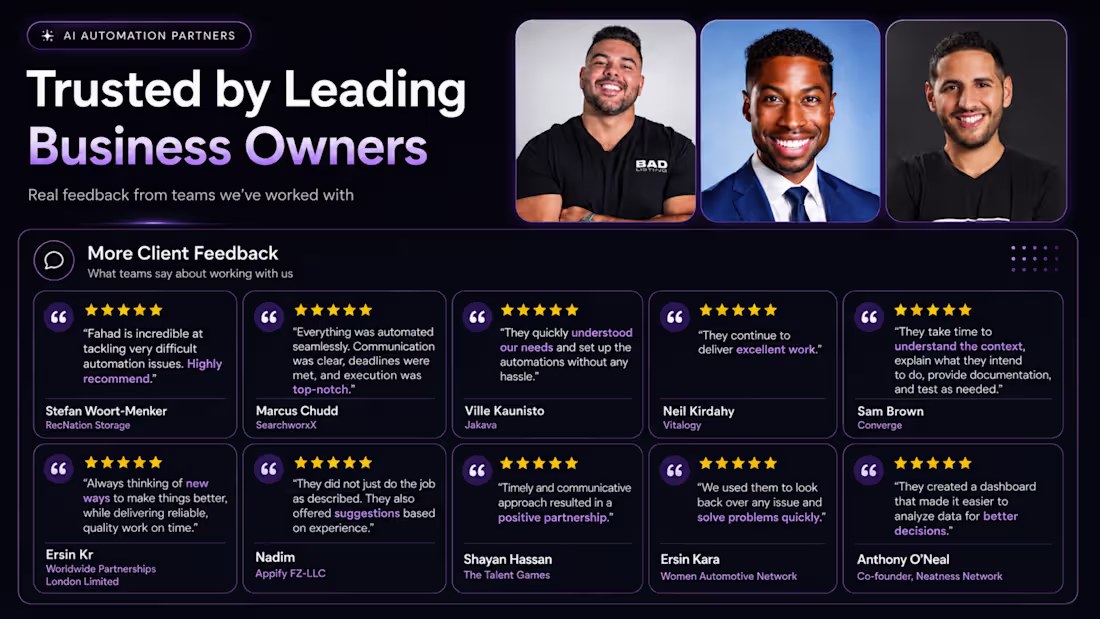 Cover image for 200+ Businesses Trusted Us To