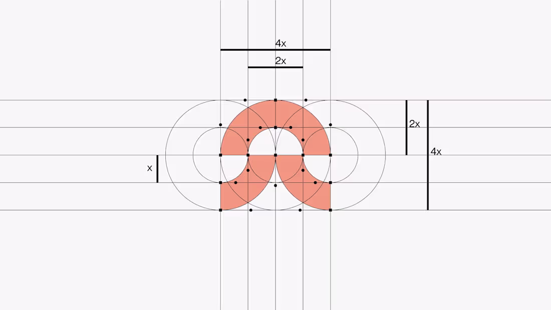 Cover image for Most logos aren’t the problem.
The