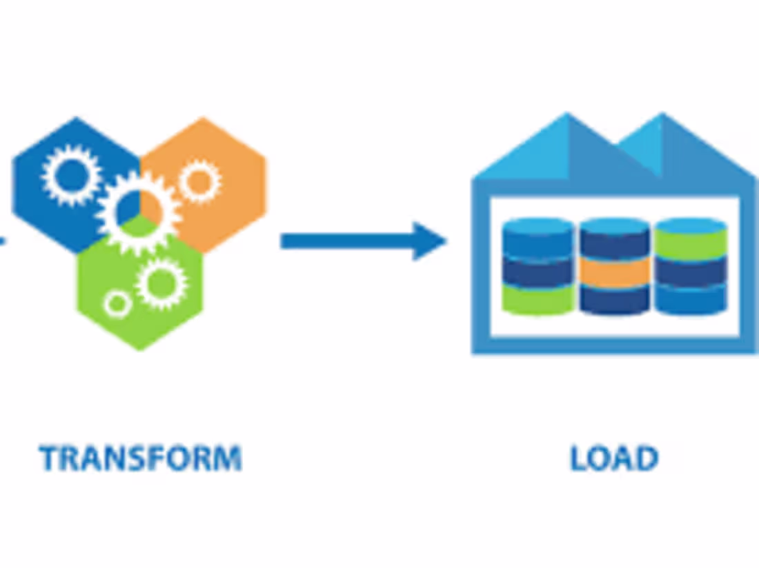 Cover image for Data Management Pipeline