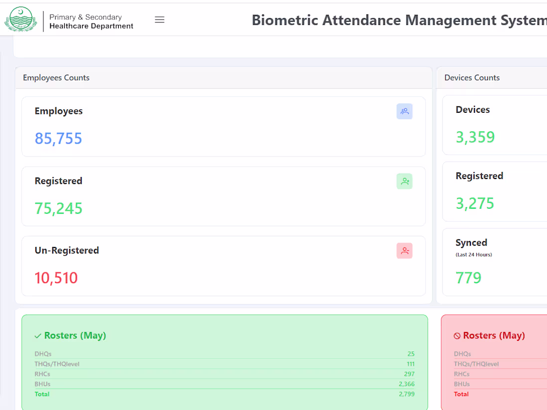 Cover image for Bio metric Attendance System or (BAS)