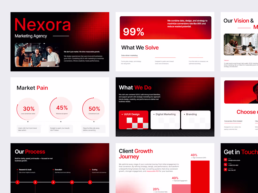Cover image for Modern marketing agency pitch deck