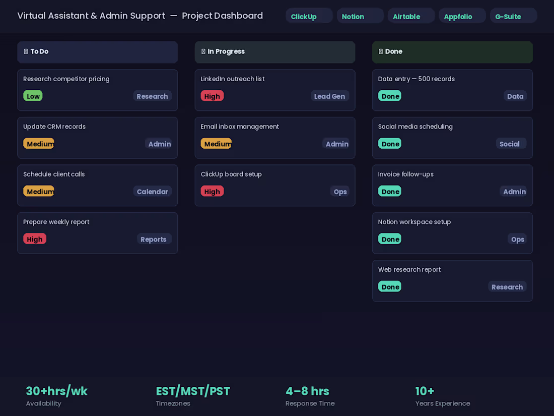 Cover image for 🗂️ Virtual Assistant — Kanban