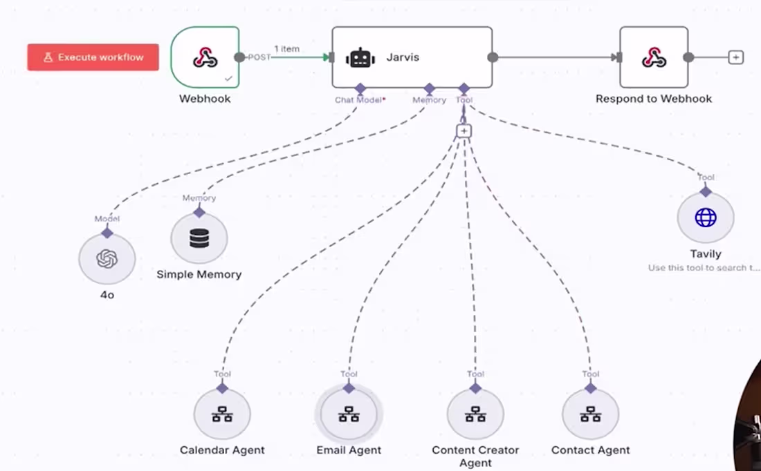 Cover image for Streamlined AI-Driven Medical Operations with Automated Agents