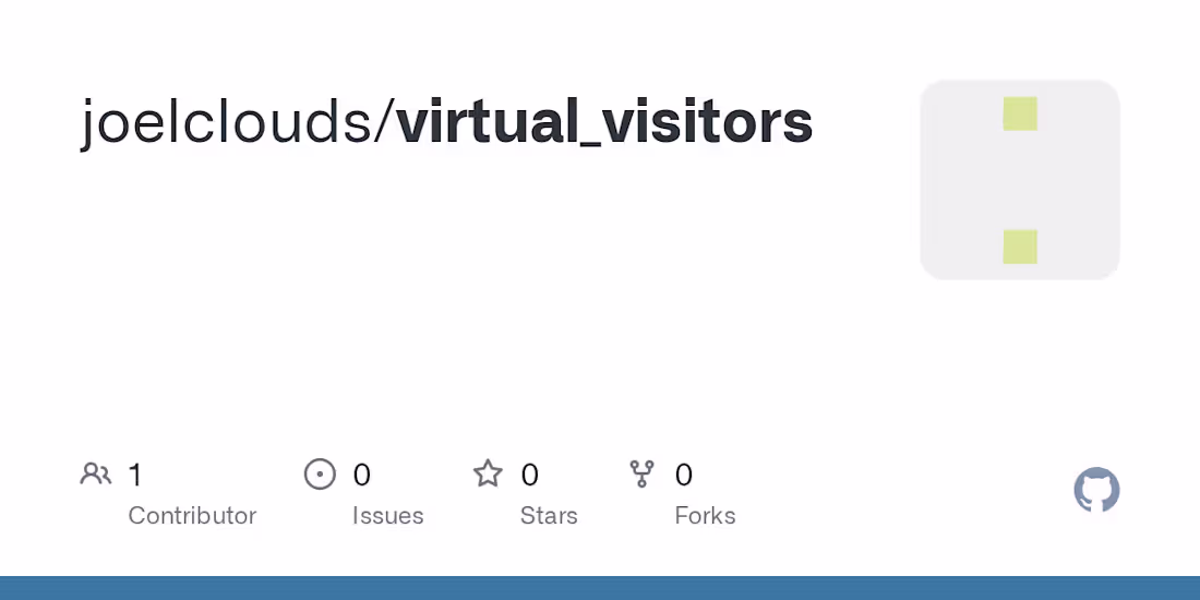Cover image for Virtual_visitors