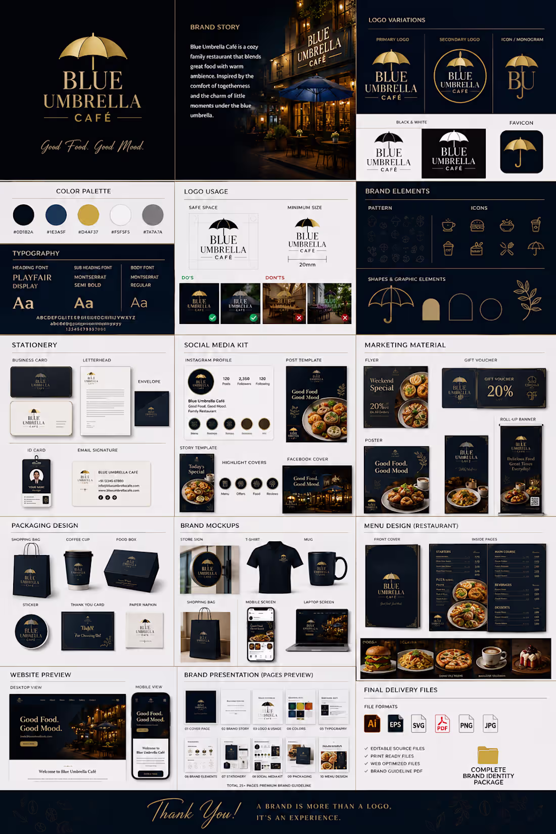 Cover image for Complete Brand Identity & Logo Design for Restaurants & Cafes