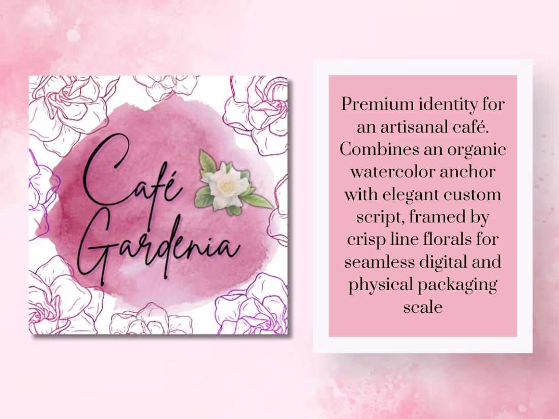 Cover image for Cafe brand aesthetic brand kit