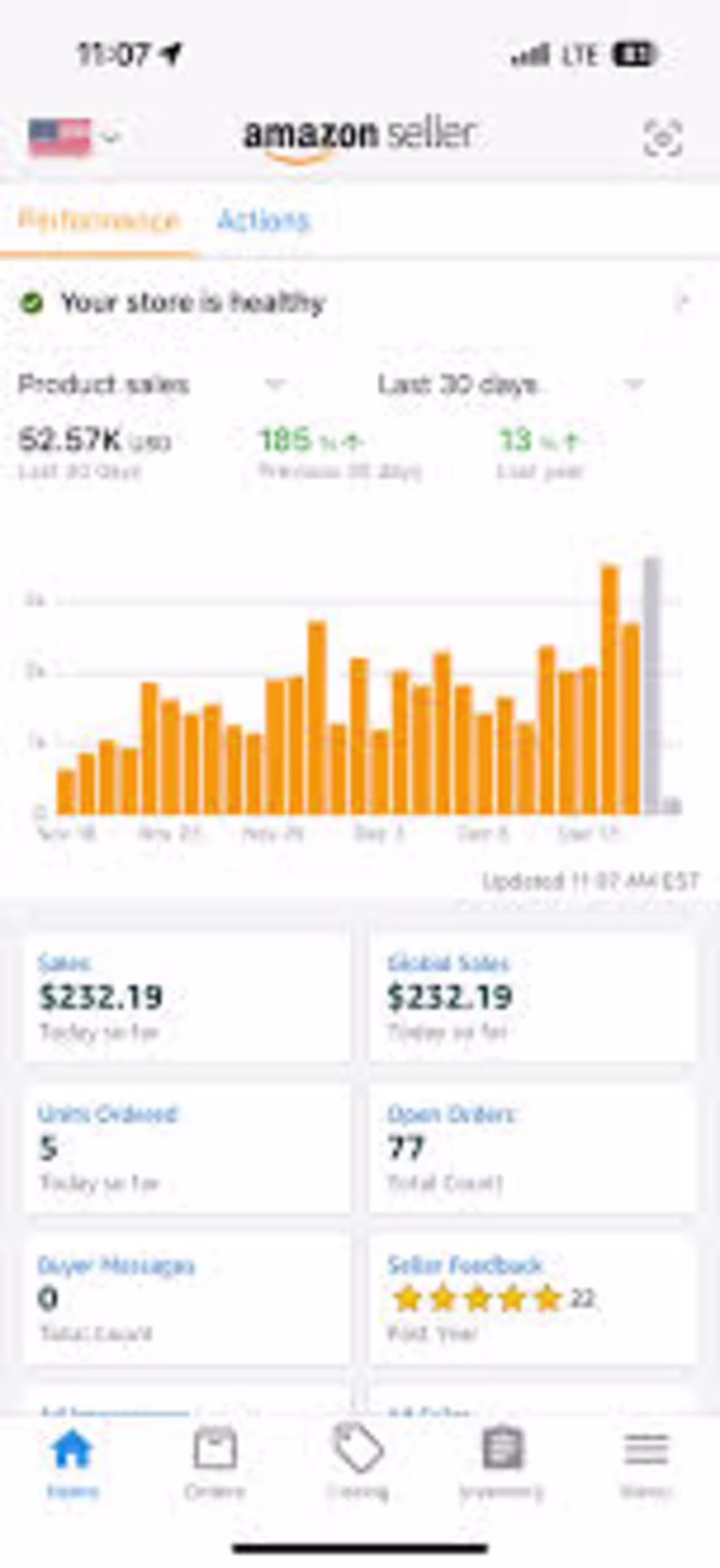 Cover image for Boost Amazon Sales: Proven Listing Optimization & SEO Success