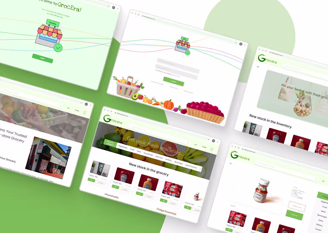 Cover image for Grocera is a responsive website