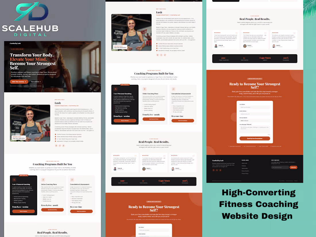 Cover image for Designed a high-converting website for