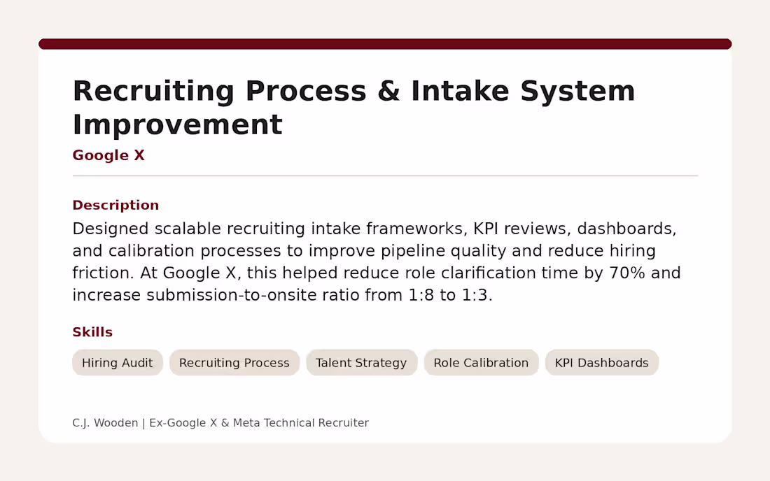 Cover image for Recruiting Process & Intake System