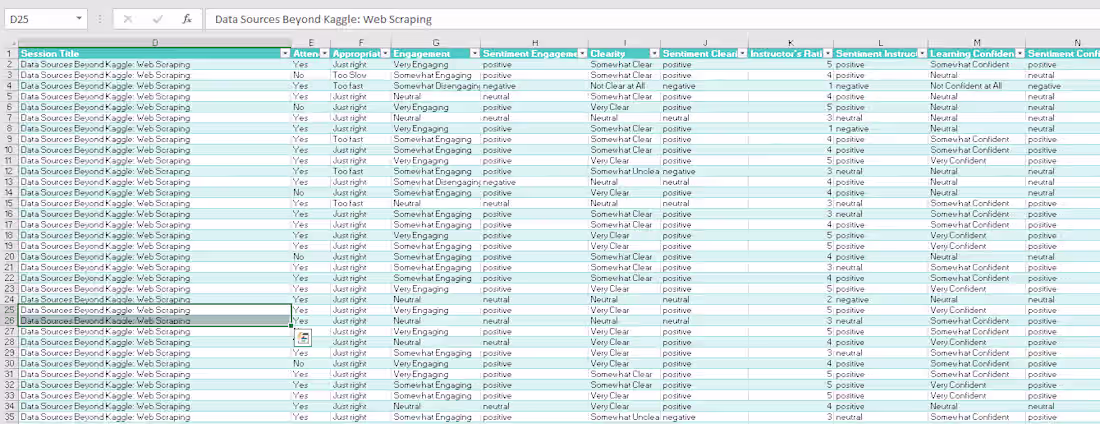 Cover image for 📊 Excel Can Do More Than You Think I recently completed a s...