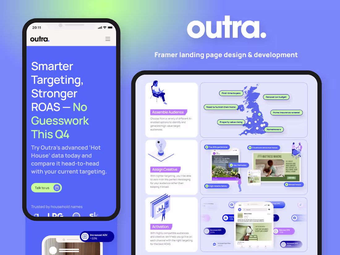 Cover image for Hot Houses Framer Landing Page Design for Outra