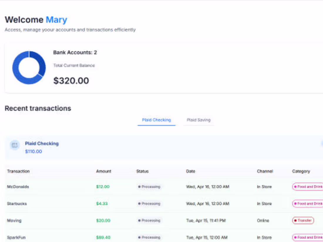Cover image for Horizbank Financial Dashboard Development