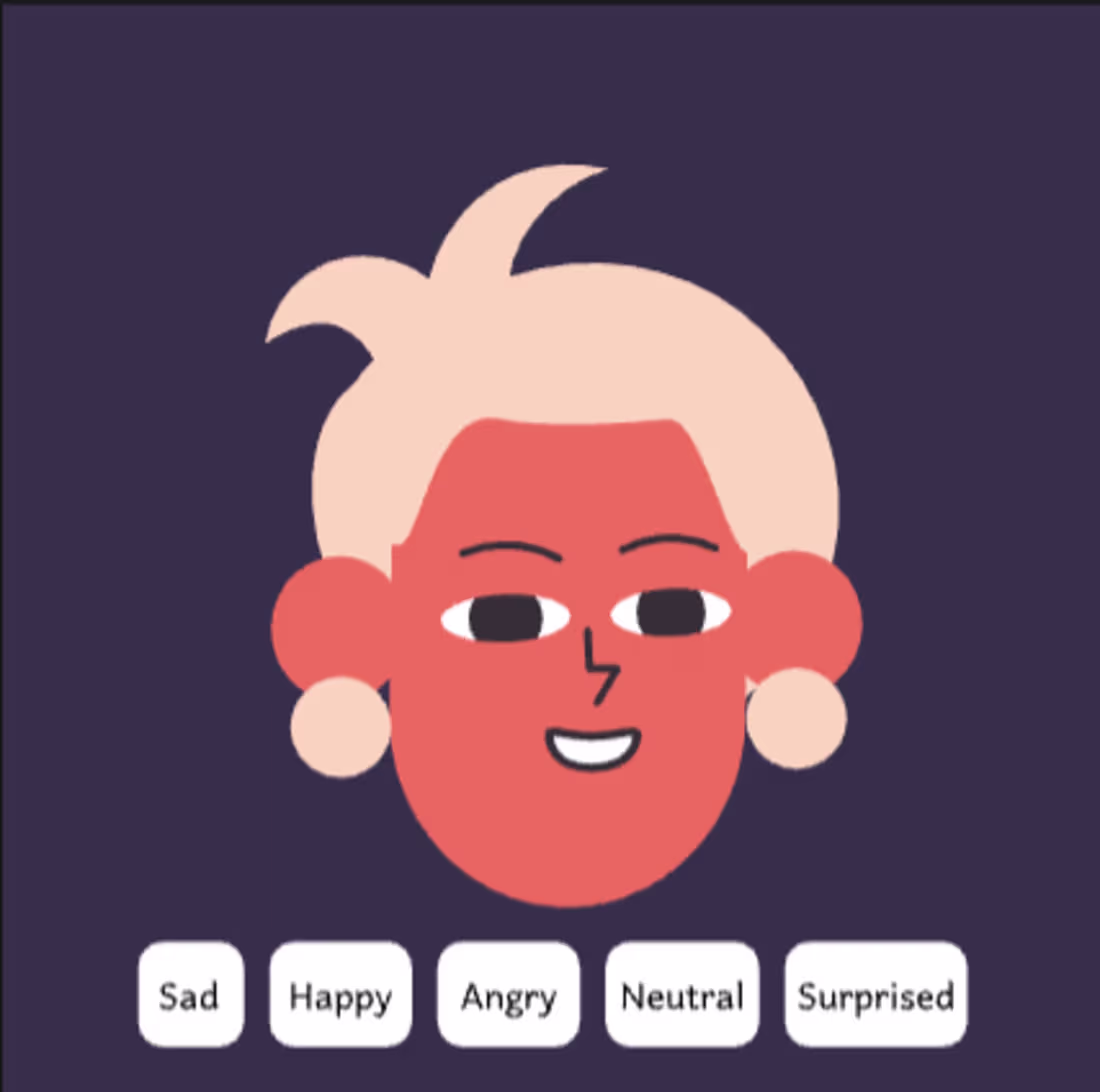 Cover image for Character expressions - State Machine