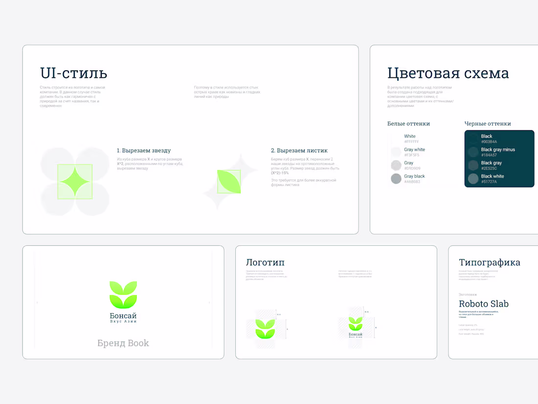 Cover image for Visual Identity & Brand Guidelines