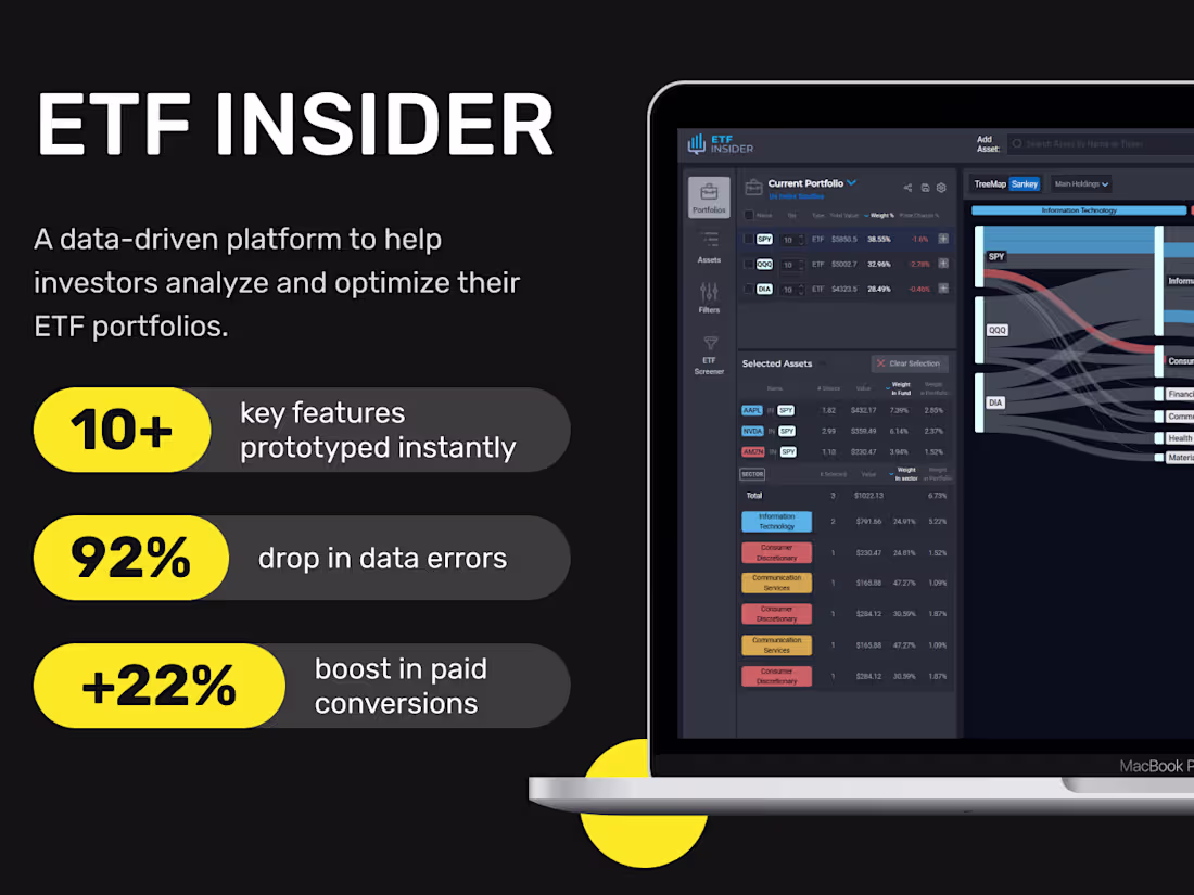 Cover image for 📈 Financial Forecasting SaaS Platform