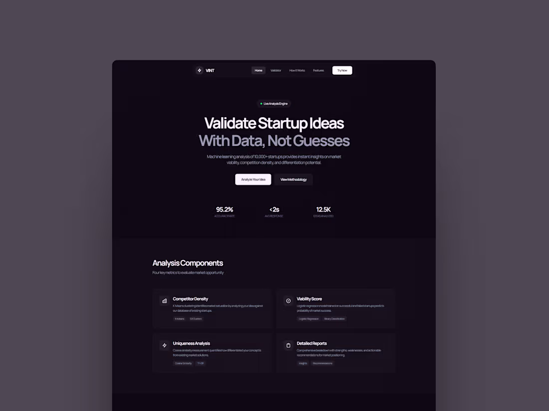 Cover image for Vint - AI-Powered Startup Idea Validation Platform