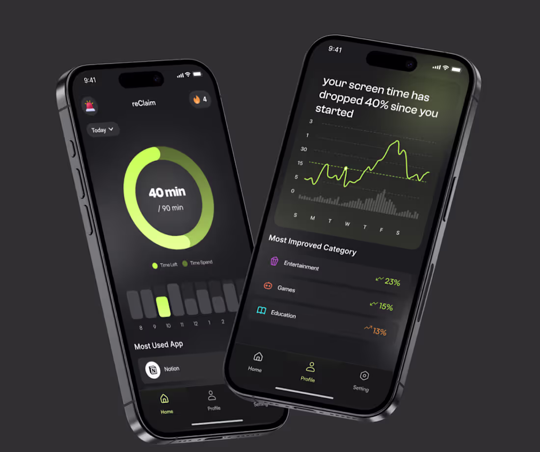 Cover image for ReClaim – Screen Time Tracker to Build Healthy Digital Habits
