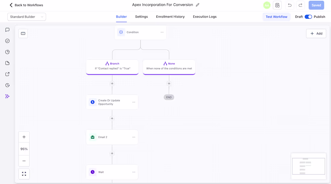 Cover image for Workflow Overview
Trigger
The workflow starts when