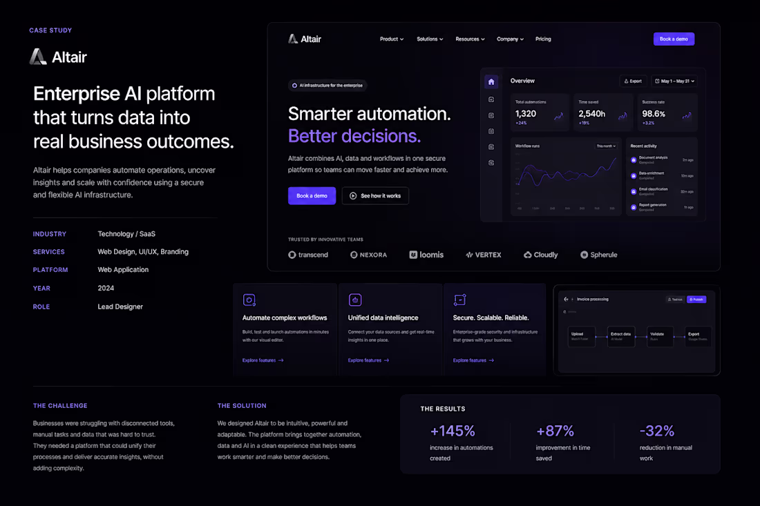 Cover image for Modern SaaS/AI platform case study