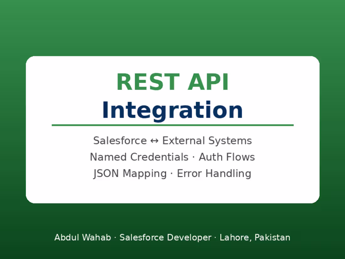 Cover image for Salesforce REST API Integration