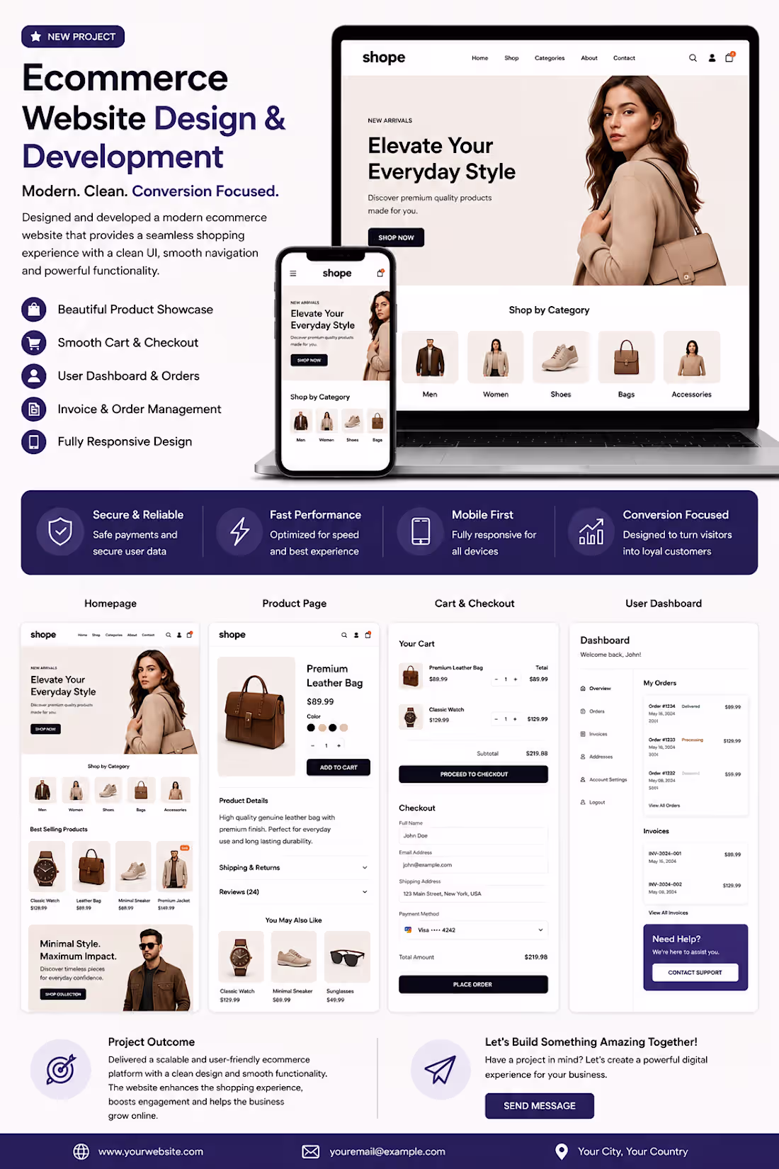 Cover image for Ecommerce Website Design & Development
A
