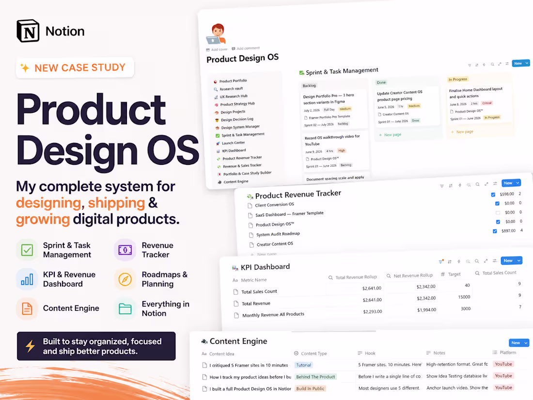 Cover image for Product Design OS™ Development