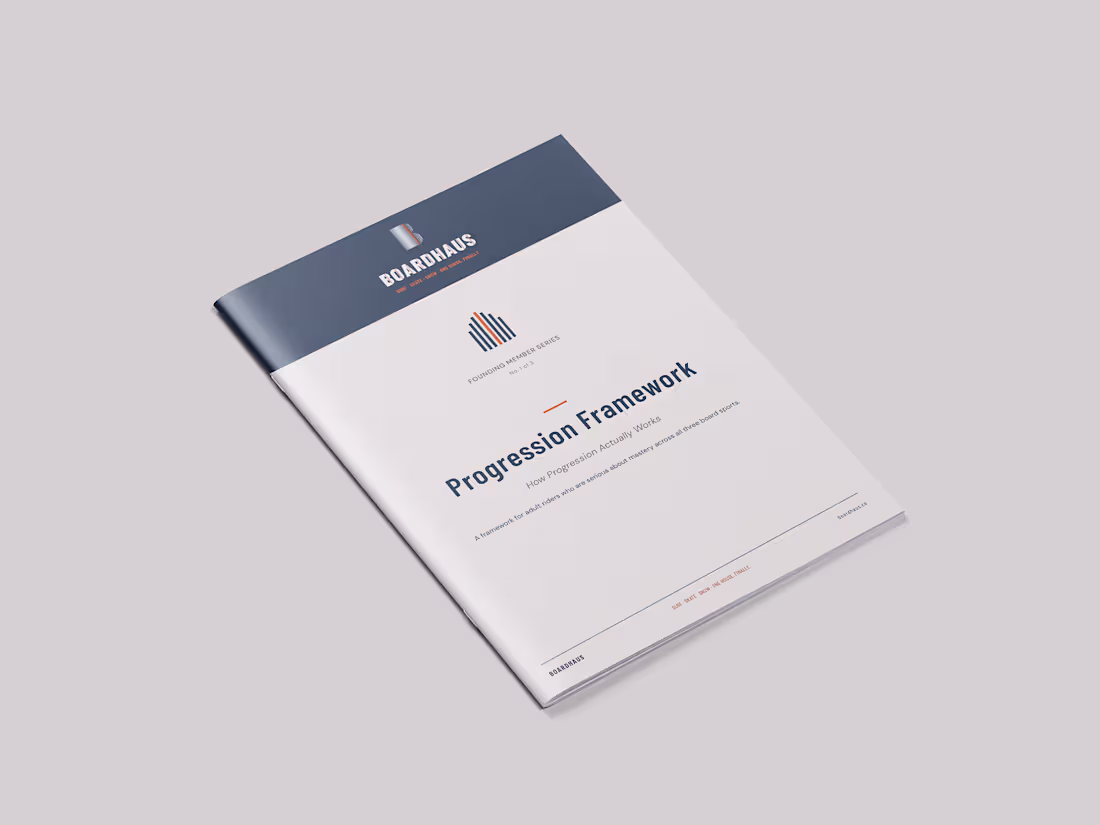 Cover image for Boardhaus PDF Redesign Project