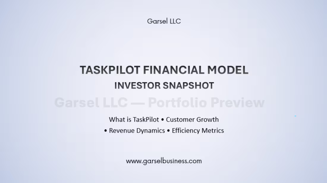 Cover image for Financial Model - Investor Snapshot

An