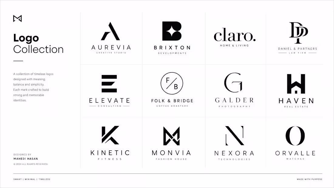 Cover image for Modern Logo Design Collection for