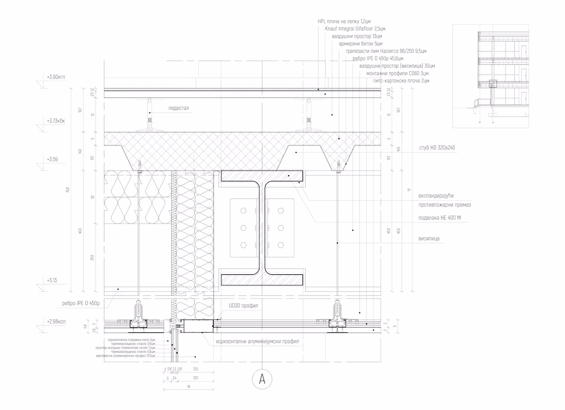 Cover image for Architecture Design