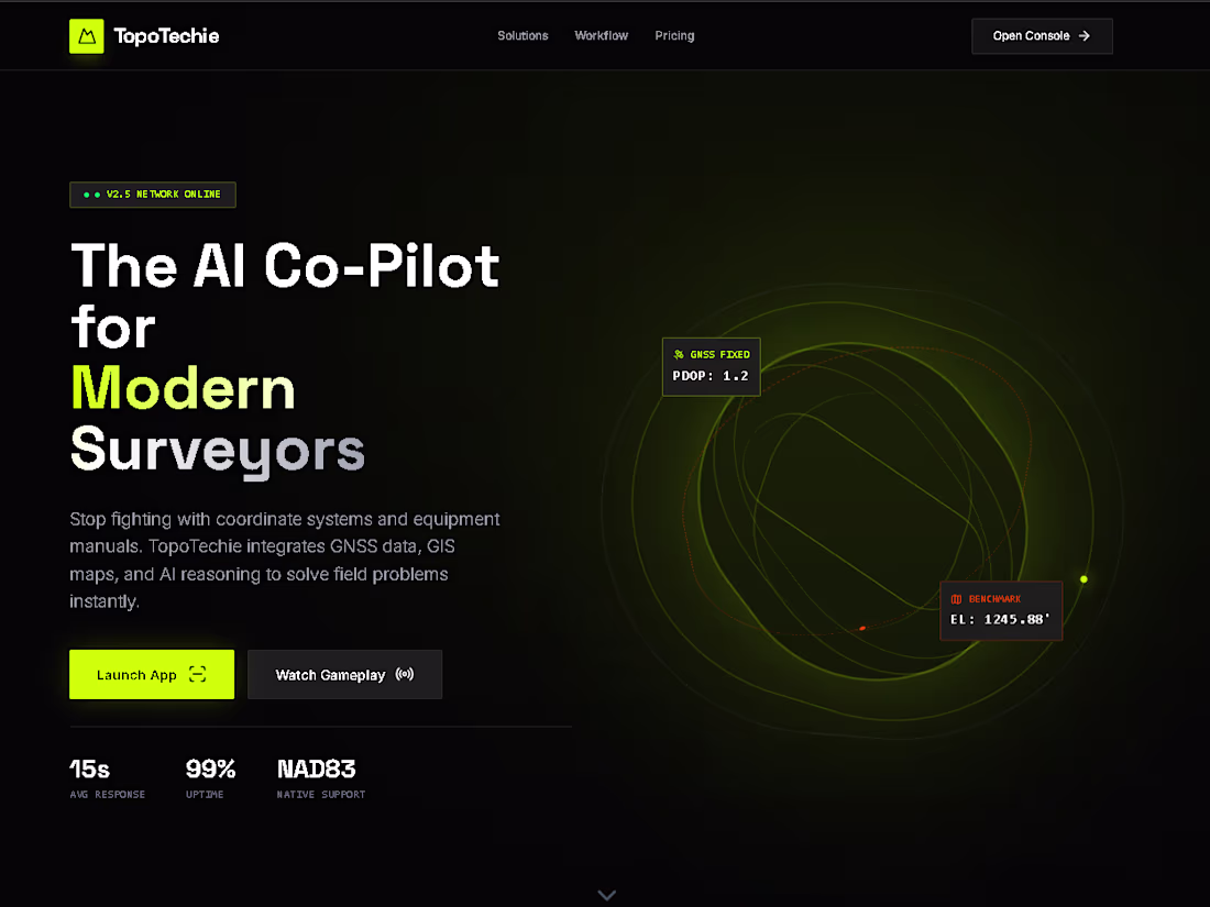 Cover image for Modern High-Performance Landing Pages That Convert