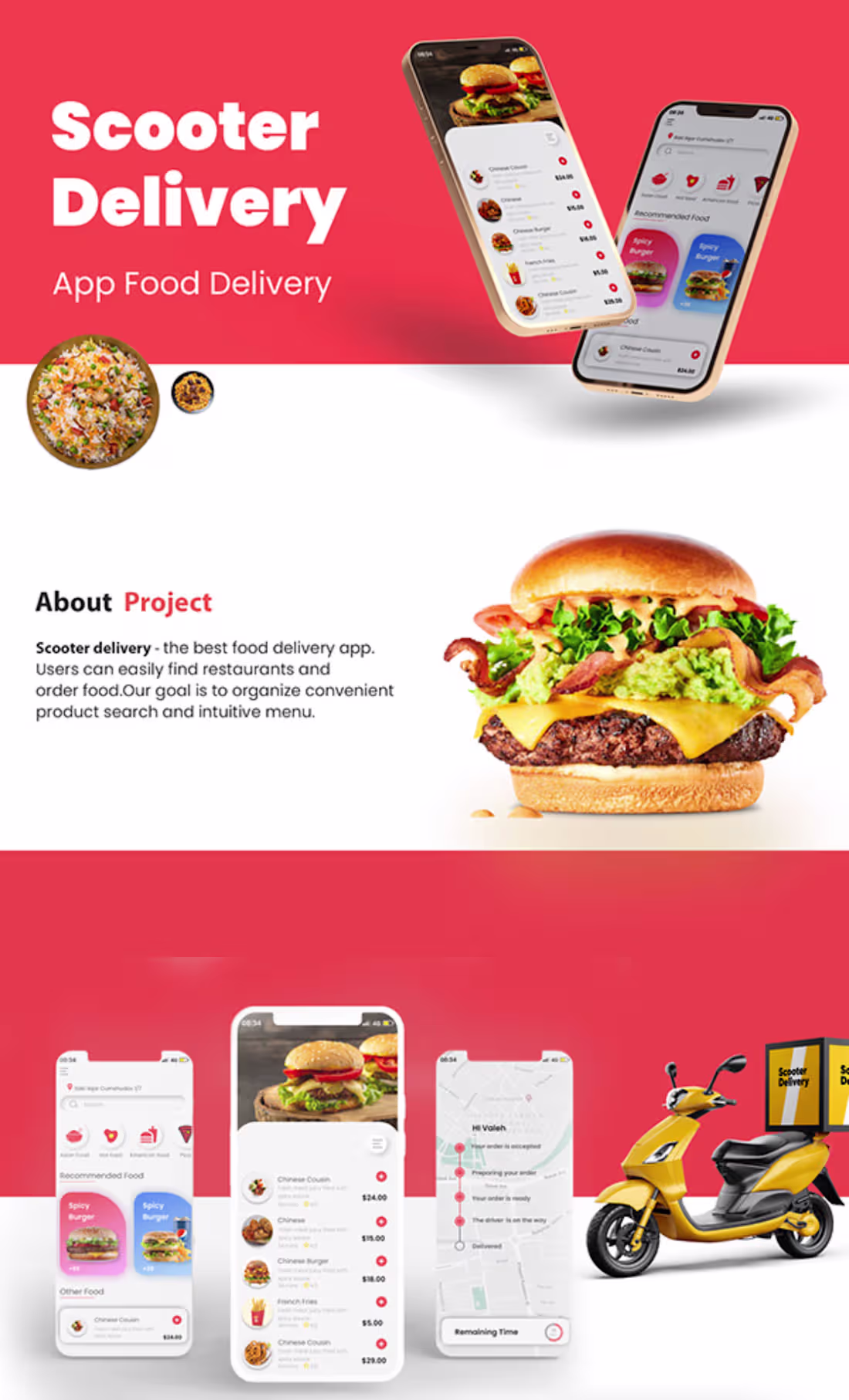 Cover image for Food Delivery App Ul