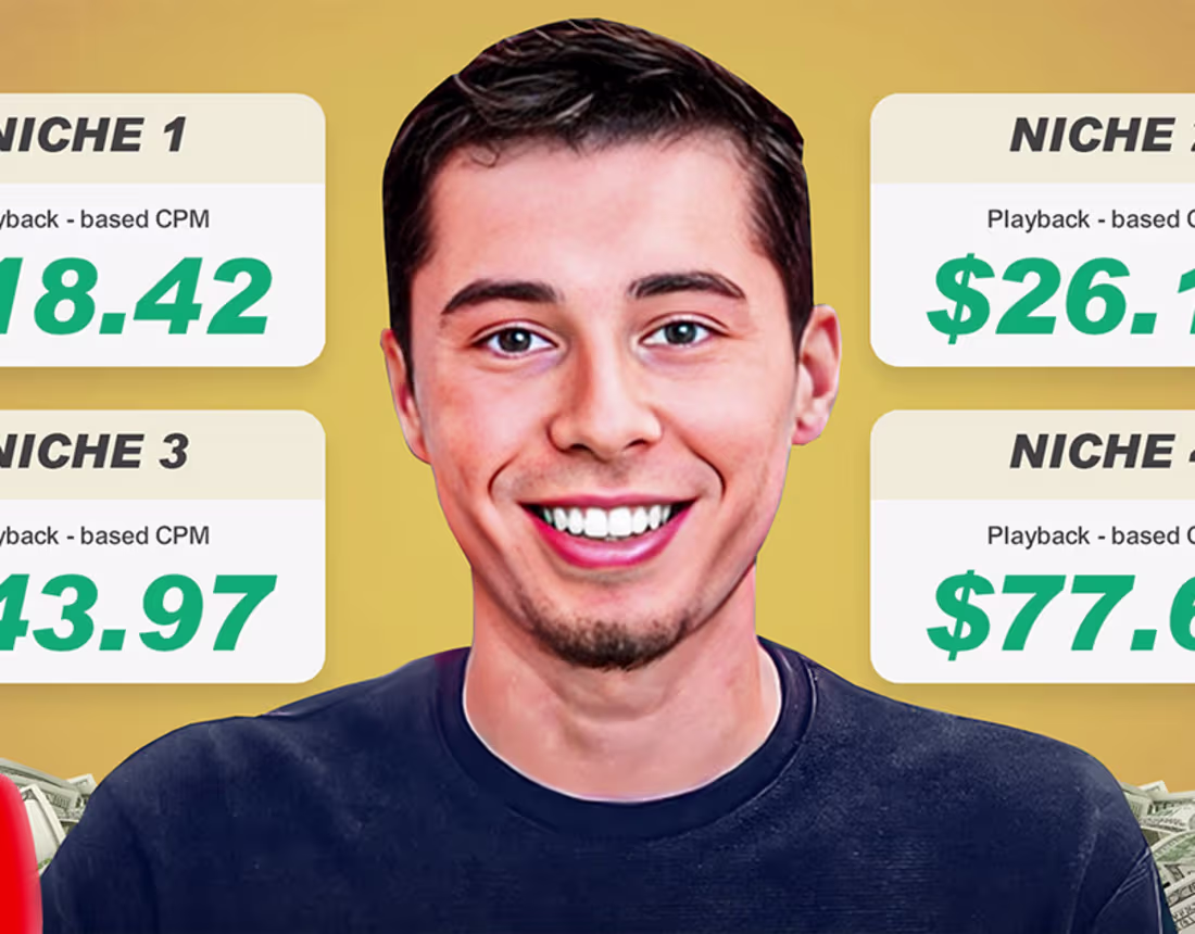 Cover image for High CTR Youtube Thumbnails