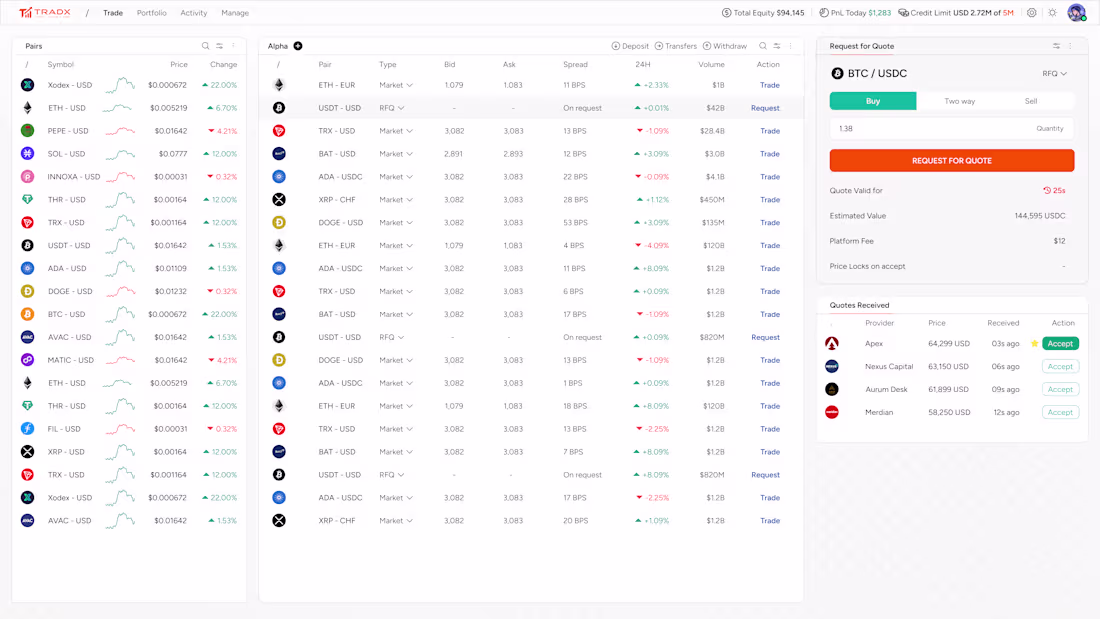 Cover image for I redesigned a crypto trading