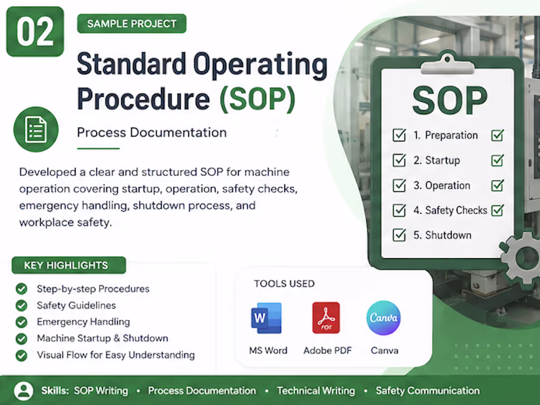 Cover image for Developed a detailed Standard Operating