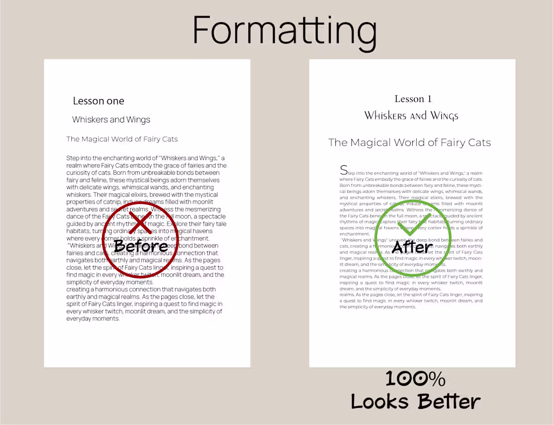 Cover image for Correct Formatting