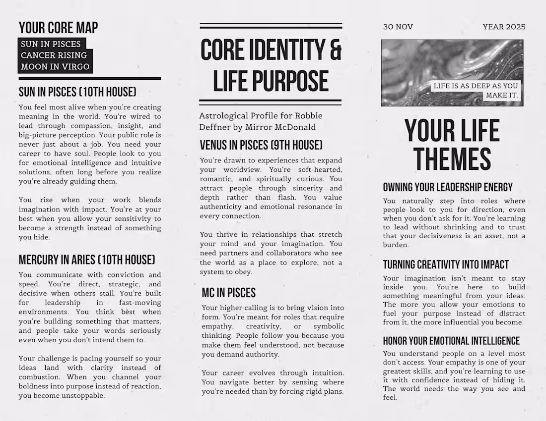 Cover image for Visual life map designed for