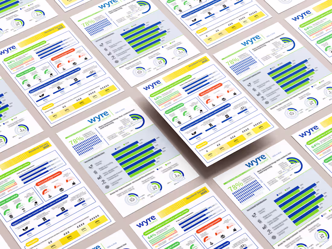 Cover image for Data Visualization for NWA Research
