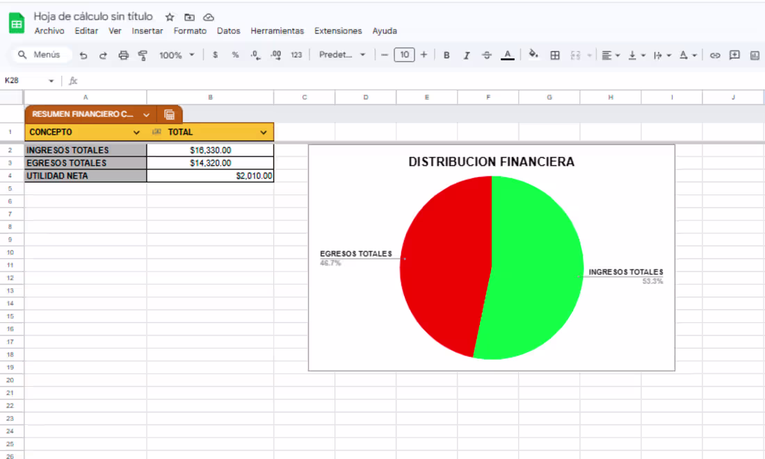Cover image for Dashboard de ventas interactivo