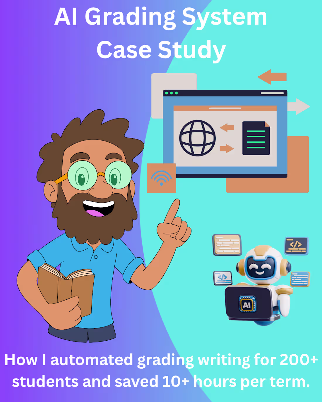 Cover image for Automated assessment system that processes 200+ student subm...