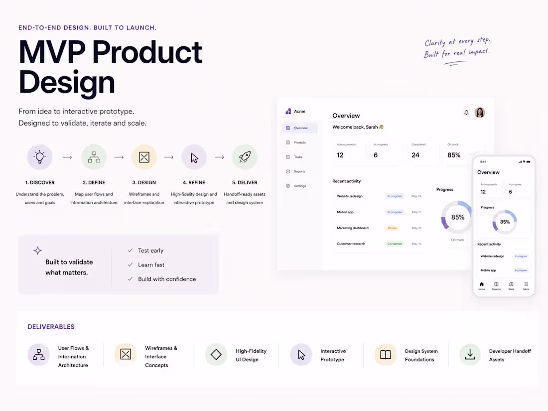 Cover image for MVP Product Design