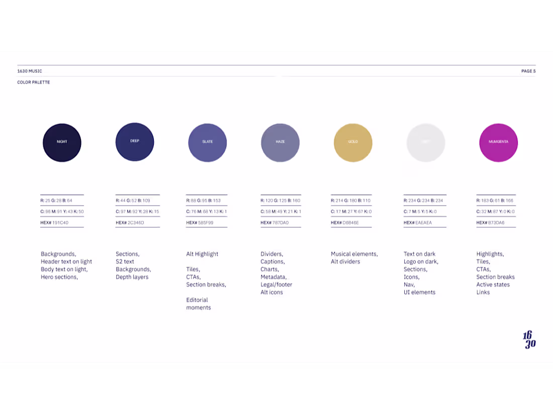 Cover image for Developed a comprehensive brand system