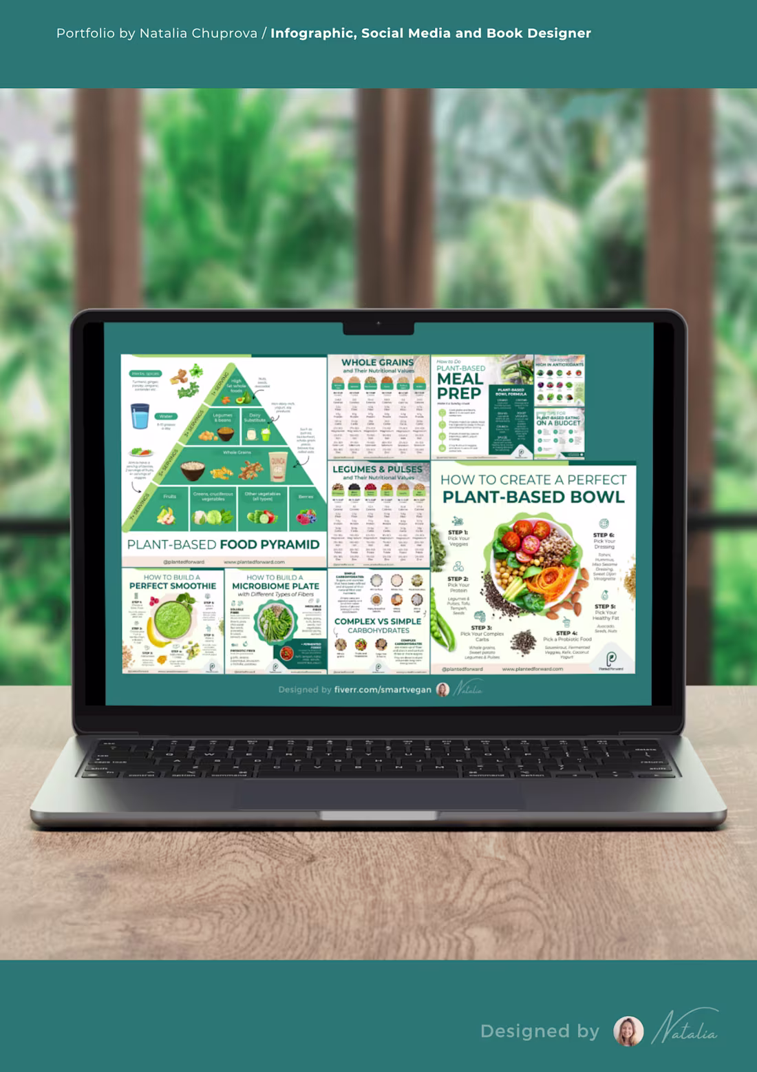 Cover image for Health and nutrition infographic collection.