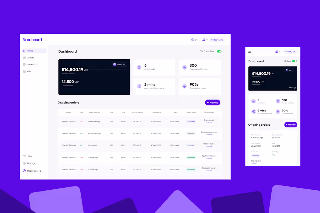 Cover image for Design for a Robust Ad-Builder Suite for Merchant dashboard