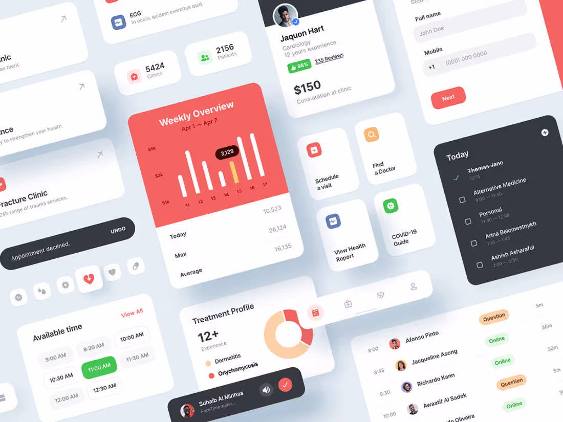 Cover image for UI/UX Design, Web design for high-converting sites and web apps